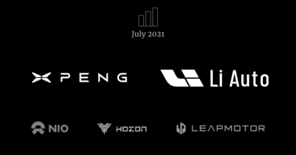 July deliveries